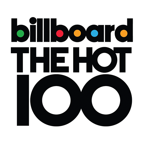 20 hechos histÃ³ricos latinos en Billboard