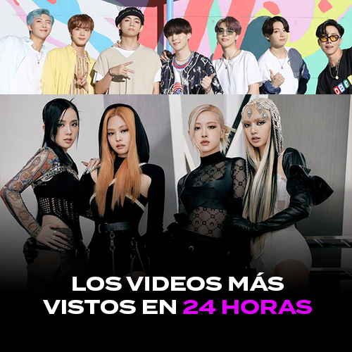 Los videos musicales mÃ¡s vistos en 24 horas 