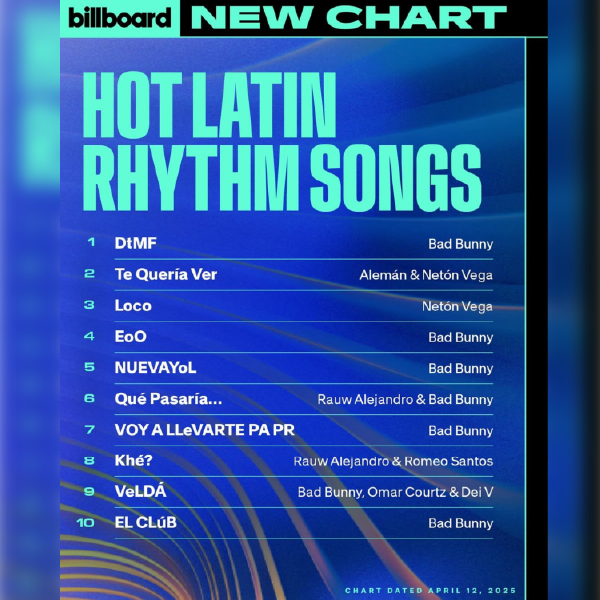 BILLBOARD ESTRENA CUATRO NUEVAS LISTAS LATINAS