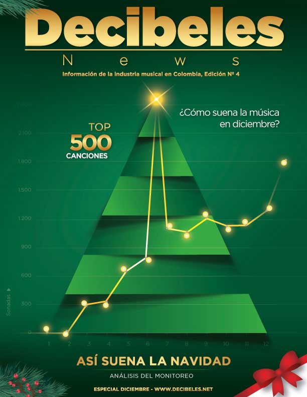EDICIÃN NÂ°4