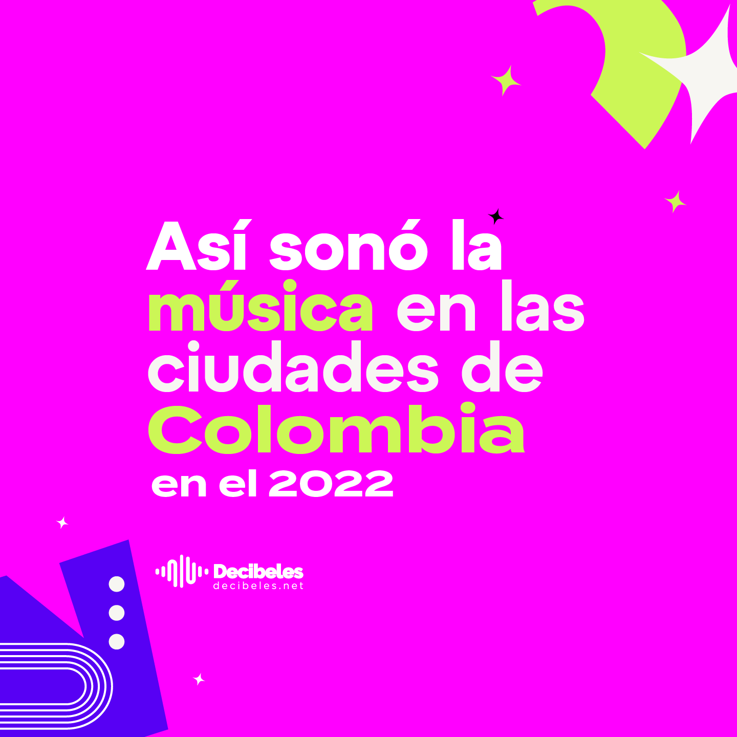 AsÃ­ sonaron las ciudades Colombianas Parte 2