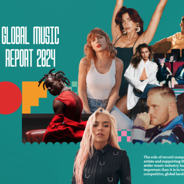 INGRESOS GLOBALES POR MUSICA GRABADA ALCANZAN LOS 36 MILLONES DE DOLARES EN 2024 MIENTRAS EL CRECIMIENTO SE DESACELERA