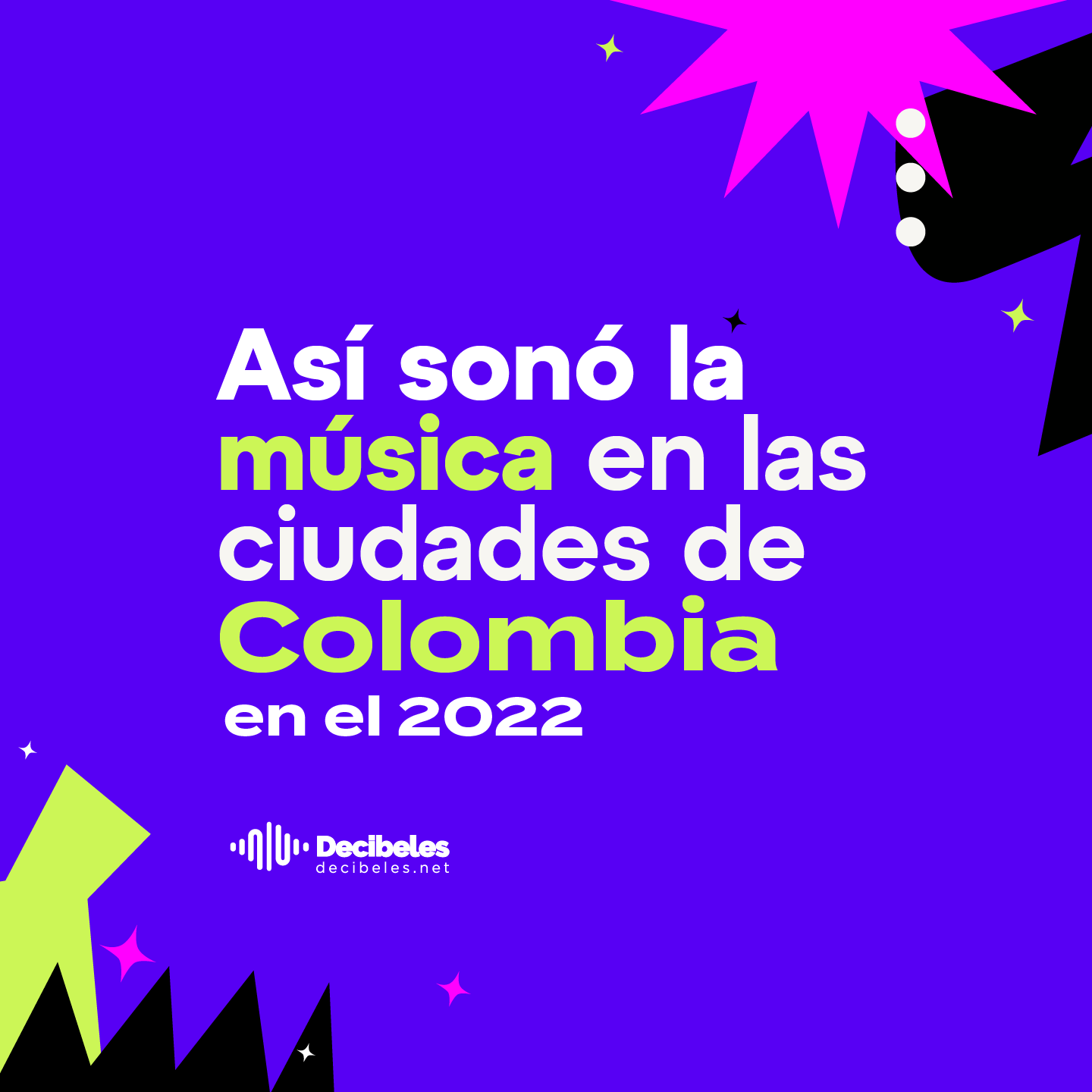 AsÃ­ sonaron las ciudades Colombianas