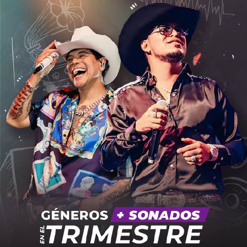 Colombia en repeat&colon; lo que el primer trimestre de 2026 dice sobre el consumo musical en el pa&iacute;s