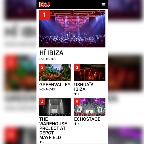DJ MAG REVELA LOS 100 MEJORES CLUBES DEL MUNDO 2025