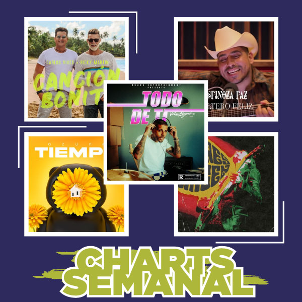Su PlayList con las 5 primeras canciones de nuestro Chart