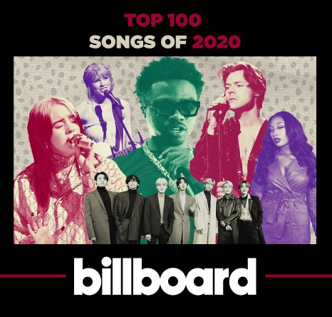 La compaÃ±Ã­a emitiÃ³ y sus 100 mejores canciones del 2020.