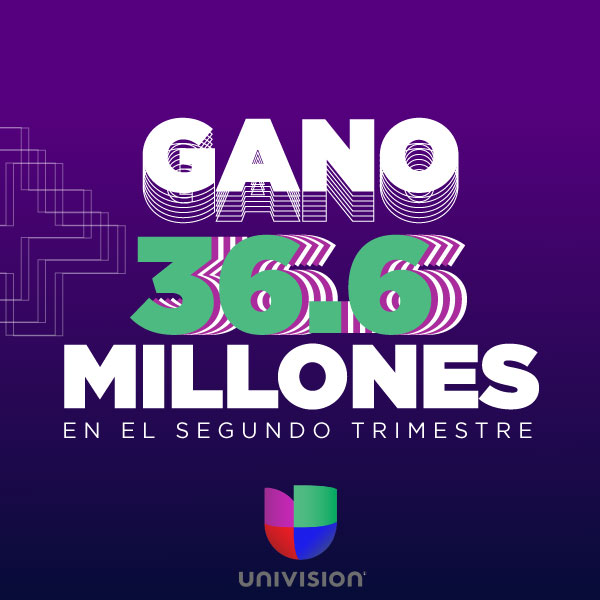 UnivisiÃ³n ganÃ³ 36.6 millones en el segundo trimestre